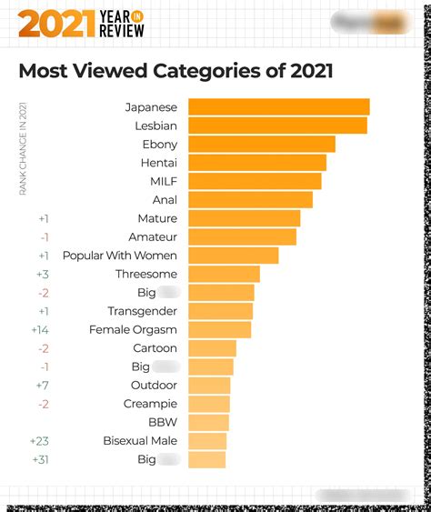 tnaflixp|Best Porn Categories